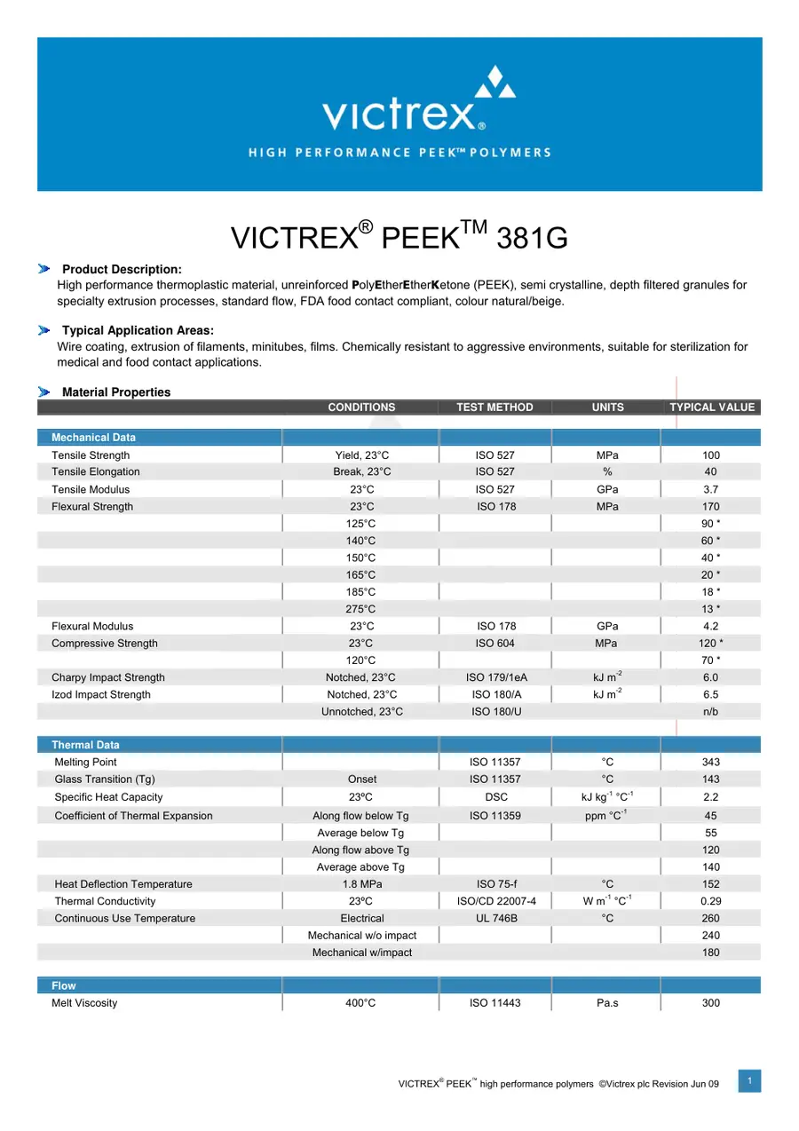 First-page preview of 381G Material Property Sheet