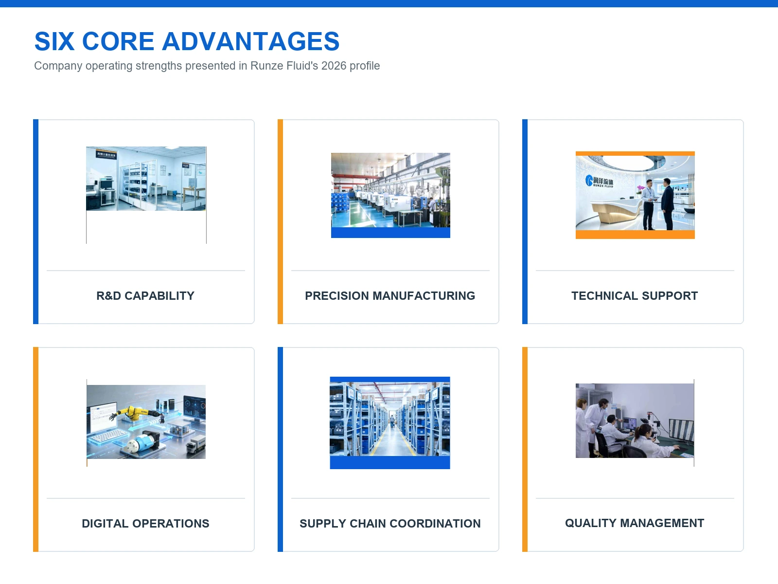 English overview of six core operating advantages at Runze Fluid